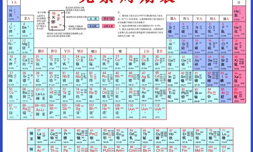中药白蔹图片-白蔹中药用量30克可以吗-白痱中药的作用,中国白蔹中药用量网站