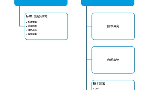 中药白蔹图片-白蔹中药用量30克可以吗-白痱中药的作用,中国白蔹中药用量网站